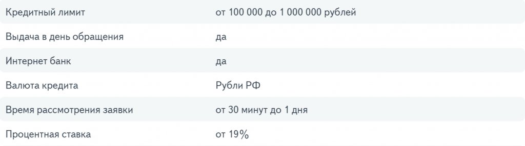 Время рублей. Восточный банк валюта. Со скольки лет дают автокредит. Лимит 150. Со скольки лет дают кредит на телефон.