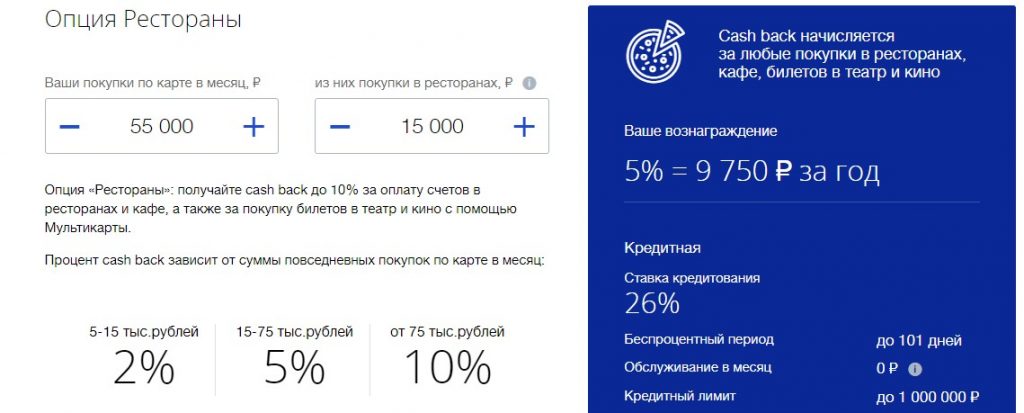 Пример вашего вознаграждения при тратах по карте в 55 000 рублей в месяц, из которых 15 000 — в категории "Рестораны".