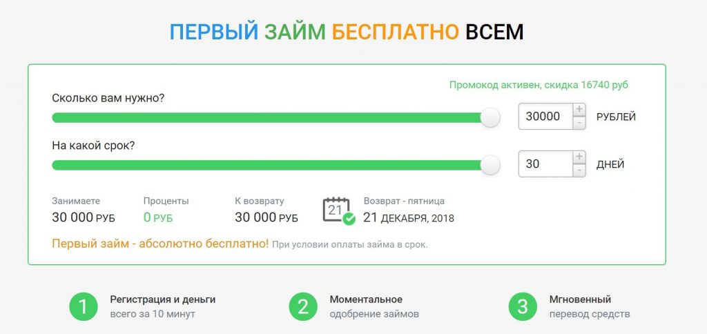 Займ 250000 рублей с плохой кредитной историей