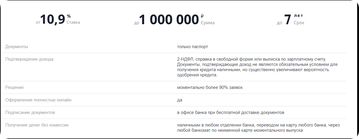 Кредит до 300000 рублей наличными без справок и поручителей список банков