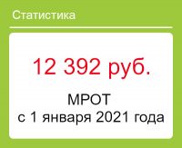 Повышение МРОТ в 2021 году в России