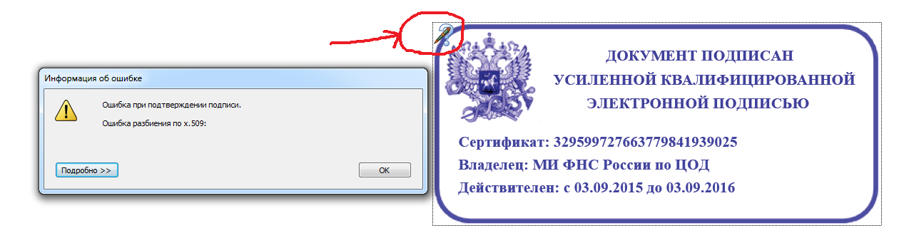 Электронная подпись в 2021 году в России